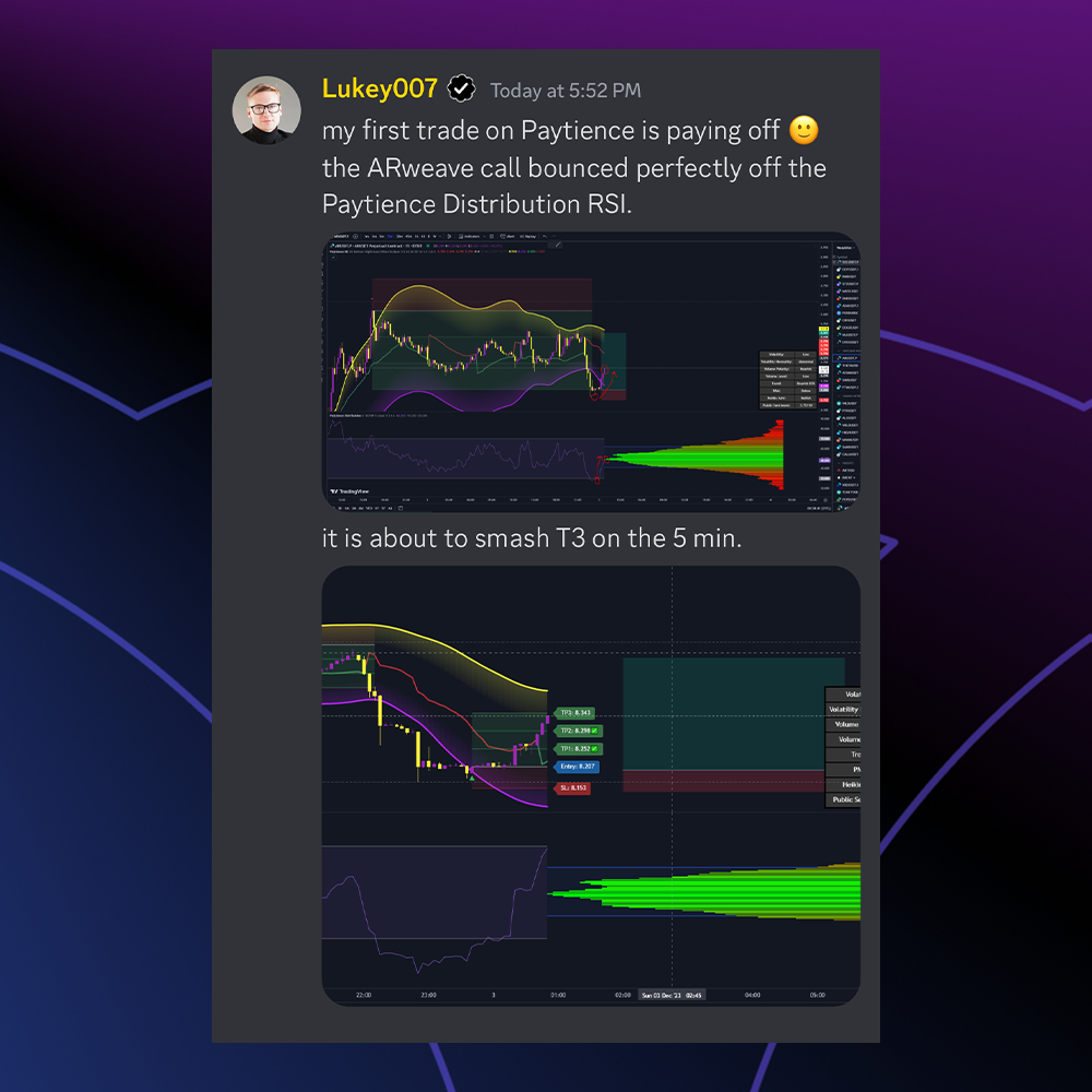 Testimonials / Reviews